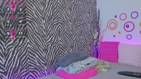 Snapshot of jennyshow chatting on January 18, 10:17 am JennyShow online show from January 18, 10:17 am