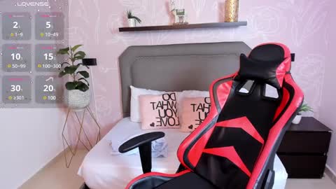 Snapshot of jessica_taylor_22 chatting on December 18, 3:55 pm jessica_taylor_22 online show from December 18, 3:55 pm