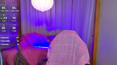 Snapshot of jessiestarz chatting on January 13, 5:44 pm Jessi online show from January 13, 5:44 pm