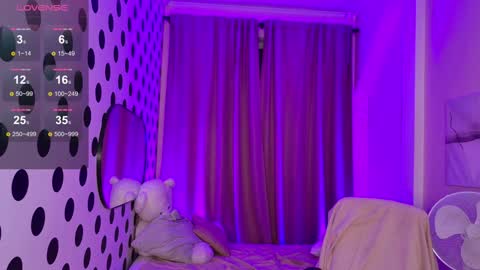 Snapshot of jessiestarz chatting on January 21, 6:02 pm Jessi online show from January 21, 6:02 pm