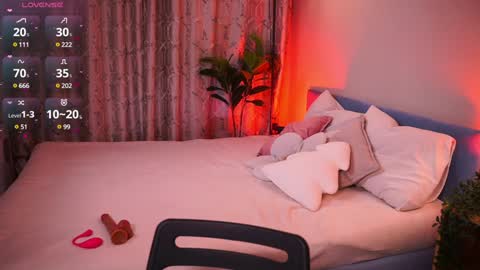 Snapshot of jiaalisaa chatting on February 5, 1:54 pm Lisa I would really appreciate it if you could help me achieve 88 thumbs up favorite patterns 38457588 online show from February 5, 1:54 pm