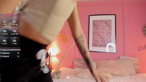 Snapshot of jinx_dh chatting on January 6, 2:37 am Jinx online show from January 6, 2:37 am