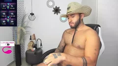 Joe online show from October 8, 2:53 am