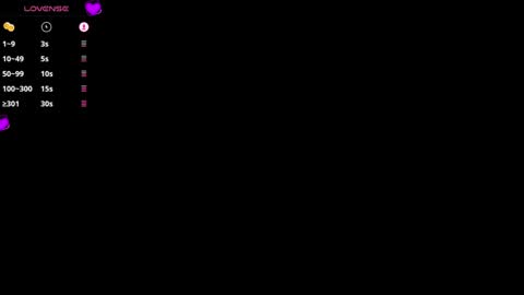 Julieta online show from January 16, 4:07 am