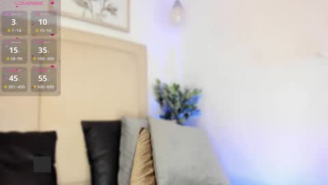 Snapshot of jvenuss chatting on January 21, 10:41 pm ees 3 online show from January 21, 10:41 pm