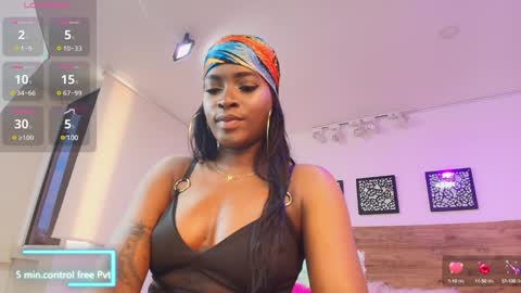 Snapshot of karol_scott1 chatting on January 31, 9:16 pm KAROL SCOTT online show from January 31, 9:16 pm