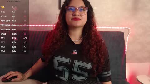 Snapshot of kat_bell chatting on December 16, 12:32 pm Kat online show from December 16, 12:32 pm