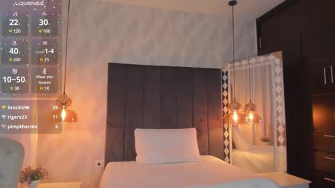 Kat online show from January 5, 3:02 pm