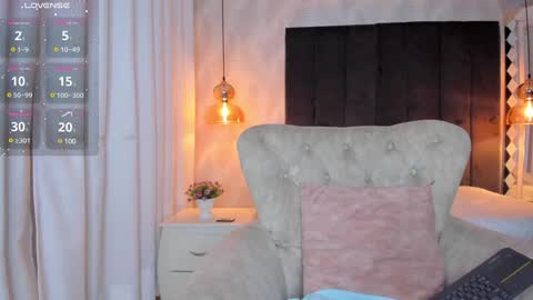 Kat online show from January 14, 12:03 pm