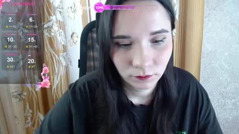 Snapshot of katecrash chatting on October 16, 11:11 am YourKate online show from October 16, 11:11 am