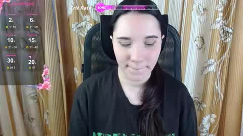 Snapshot of katecrash chatting on October 23, 12:48 pm YourKate online show from October 23, 12:48 pm