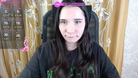 Snapshot of katecrash chatting on December 4, 12:25 pm YourKate online show from December 4, 12:25 pm