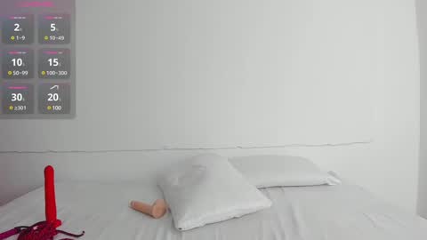 katey Curvy01 online show from December 1, 9:15 pm