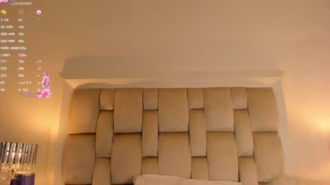 Kathy   online show from December 22, 7:21 pm