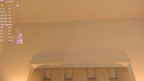 Kathy   online show from January 5, 7:07 pm