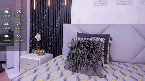 Keyla online show from January 10, 10:15 pm