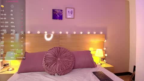 Keidance online show from February 17, 6:26 pm