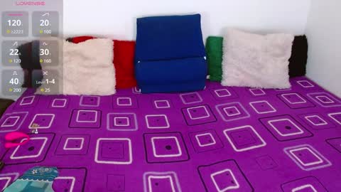 Snapshot of keilasweet1 chatting on January 19, 6:53 am keila online show from January 19, 6:53 am