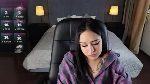 Kim online show from February 12, 8:59 am