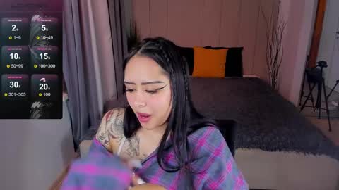 Kim online show from February 13, 8:45 pm