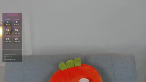 Kim online show from March 11, 2:54 am