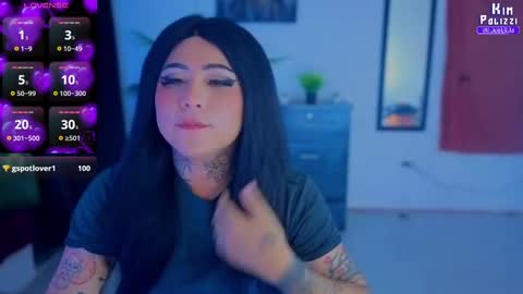 Kimberly Polizzi     online show from February 27, 1:16 am