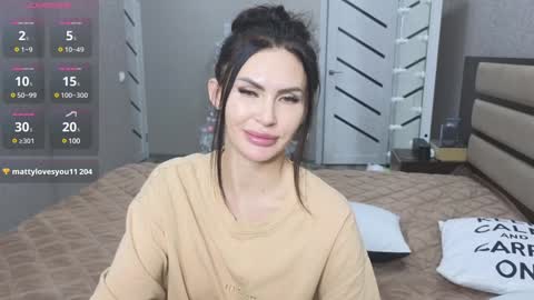 Snapshot of kimdavisbaby chatting on January 17, 6:54 pm KIm online show from January 17, 6:54 pm