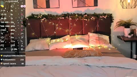  Your Kimmie  follow me  online show from January 3, 7:50 pm