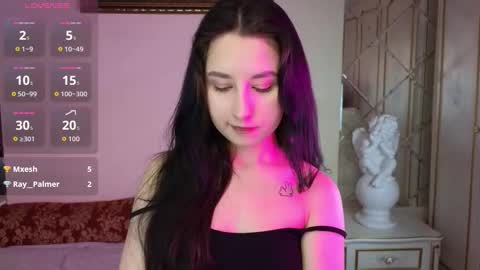 Snapshot of kisses_eva chatting on December 3, 4:53 am Hot Eva online show from December 3, 4:53 am