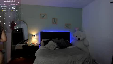 Kristen online show from January 8, 4:02 am