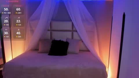 Kristen online show from September 28, 3:23 am