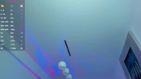 Snapshot of kylieety chatting on March 6, 7:03 am KYLIE online show from March 6, 7:03 am