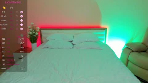 Krissy online show from January 29, 7:11 pm