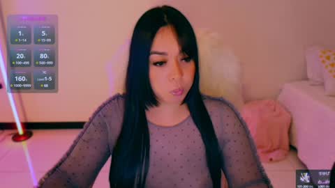 lalablack1_ online show from January 6, 10:47 pm