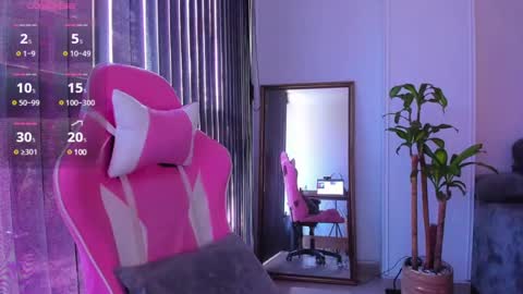 Laura Rose online show from January 6, 4:02 pm