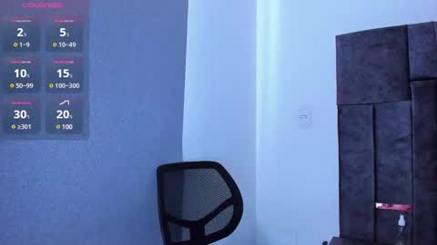 Laura Rose online show from February 3, 9:07 pm