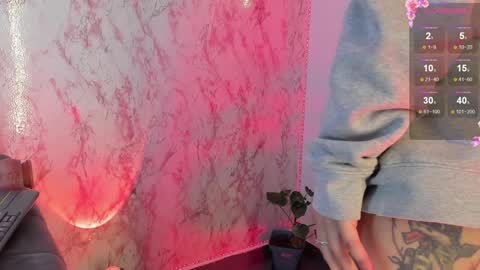 Snapshot of lauren_camila1 chatting on January 19, 3:50 am Lau online show from January 19, 3:50 am