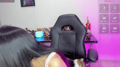 Snapshot of leydy0812_ chatting on January 24, 3:00 am Leydy online show from January 24, 3:00 am