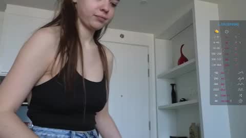 Snapshot of like_sun chatting on February 9, 3:00 am Call me Anna online show from February 9, 3:00 am