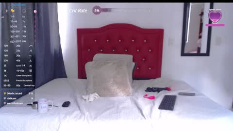 Snapshot of lilyhung12 chatting on January 16, 5:12 pm lilyhung12 online show from January 16, 5:12 pm