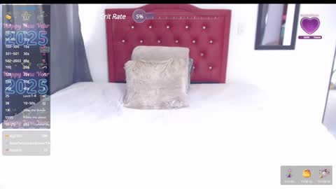 Snapshot of lilyhung12 chatting on January 18, 5:37 pm lilyhung12 online show from January 18, 5:37 pm