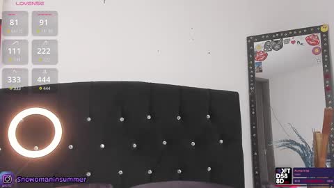 Snapshot of lips_sarasofia chatting on November 29, 5:05 pm lips_sarasofia online show from November 29, 5:05 pm