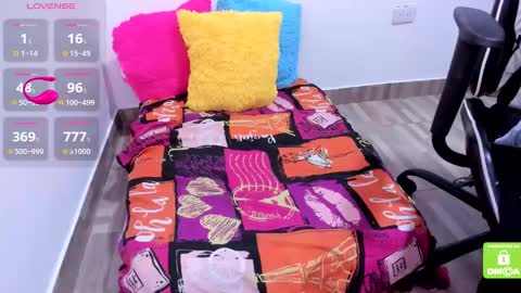 Snapshot of little_angely chatting on January 12, 8:04 am Angely online show from January 12, 8:04 am