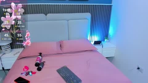 Snapshot of liz__cute chatting on November 19, 11:54 am Lizeth online show from November 19, 11:54 am