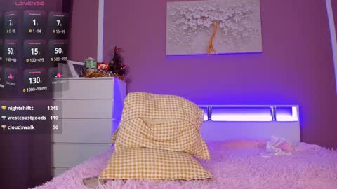 Snapshot of liza_mills chatting on January 10, 4:41 pm Liza online show from January 10, 4:41 pm