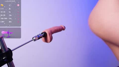  Lizzie  online show from February 7, 3:08 pm