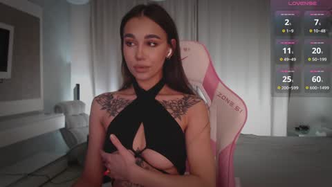 Linn my new page online show from January 22, 5:38 pm