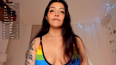 Snapshot of lolaberry_ chatting on February 7, 6:56 am Lola Berry online show from February 7, 6:56 am