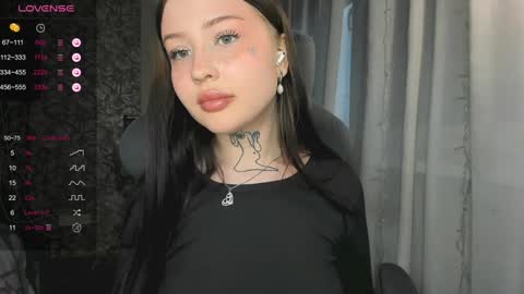 Snapshot of lonalye chatting on January 4, 1:10 pm lona online show from January 4, 1:10 pm