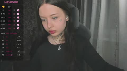 Snapshot of lonalye chatting on January 7, 4:27 pm lona online show from January 7, 4:27 pm